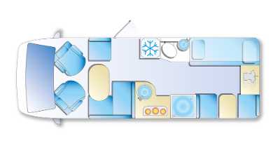 Bunk Bed Layouts