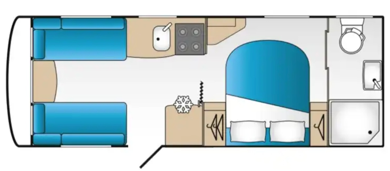 The layout of the Coachman vip 575