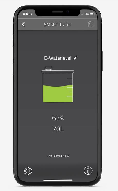 The E-Trailer E-Waterlevel module