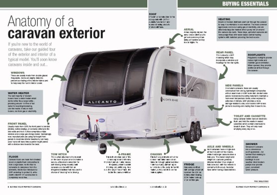 Buying Your Perfect Caravan - page 3
