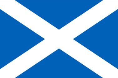 Facts on Scotland