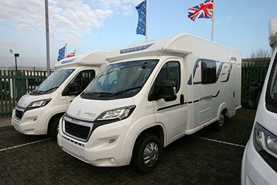 Finding the right motorhome for your needs