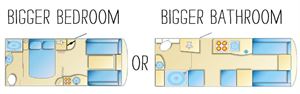 Caravan layouts pros and cons