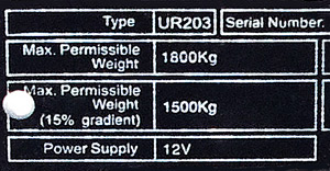 Caravan motormover weights