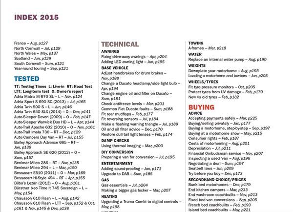 Read the Index as a PDF or Word document