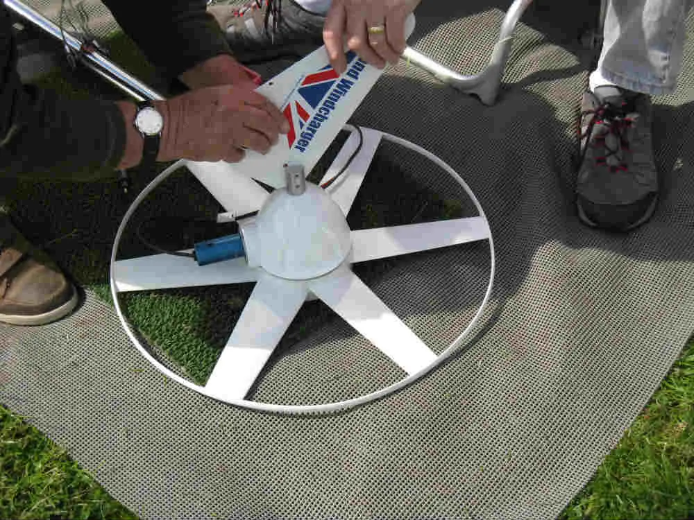 Fit the tail to the turbine