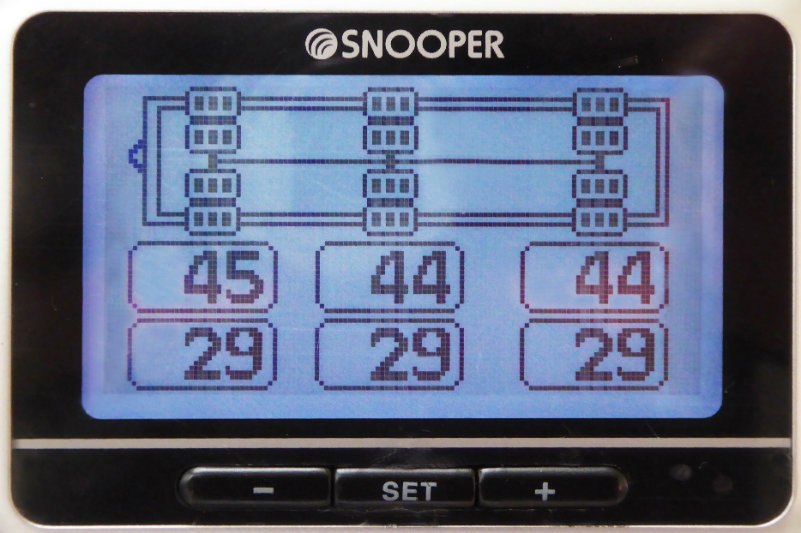 tyre pressure monitoring system screen