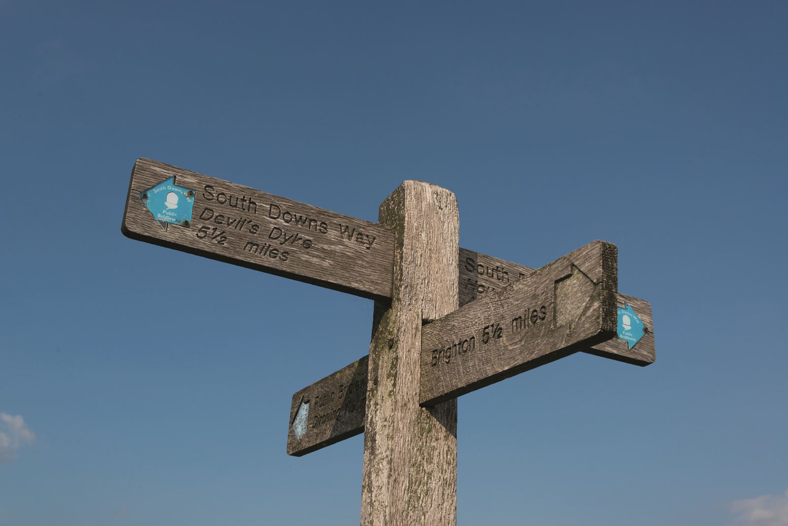 South Downs Way South Downs Way