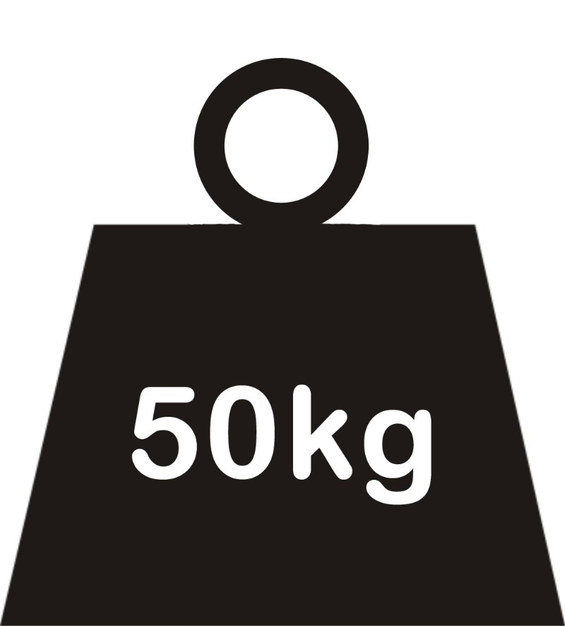 roof boxes and weight considerations