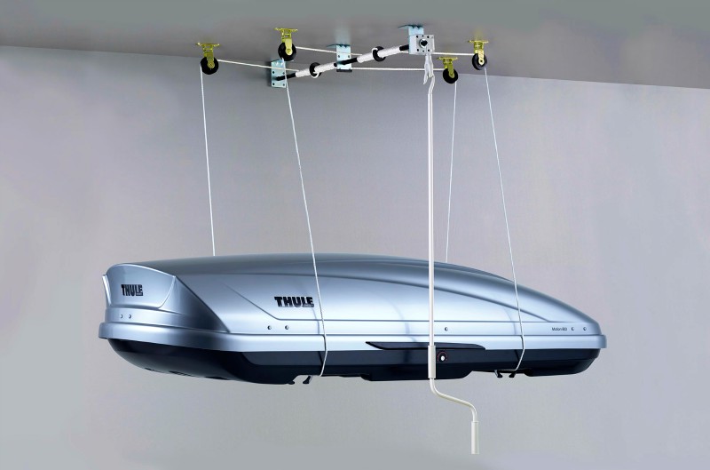 Thule roof box storage