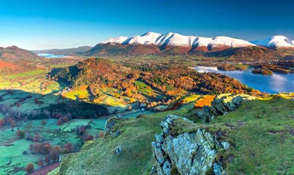 Derwent Water Derwent Water