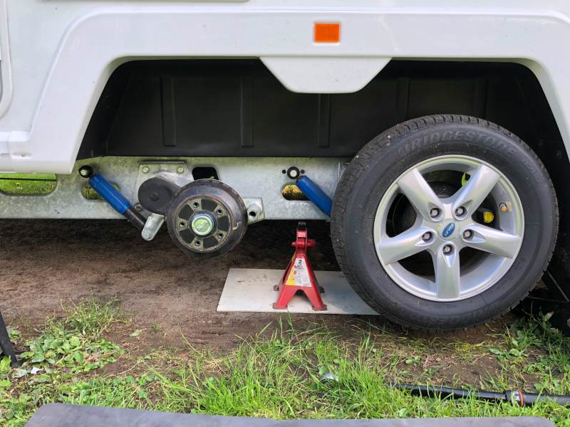 checking wheels