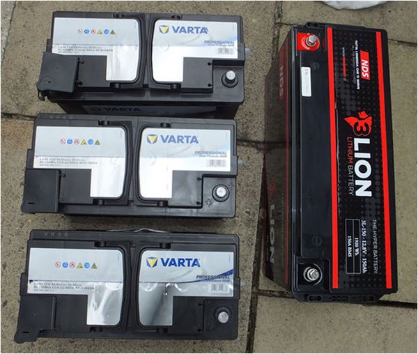 Motorhome batteries