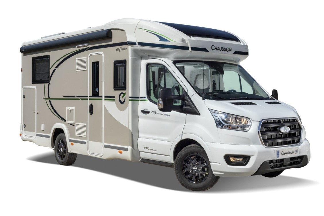 The 640 Titanium Ultimate The 640 Titanium Ultimate