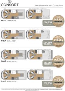 Consort's new floorplans