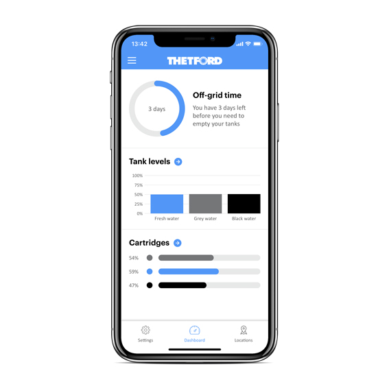 Thetford&rsquo;s iNDUS motorhome sanitation system has an app for levels, time between empties and more