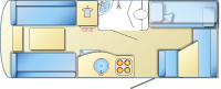 Sprite major layout