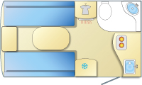 t@b 320 layout