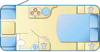 eriba pontos 660 gt layout