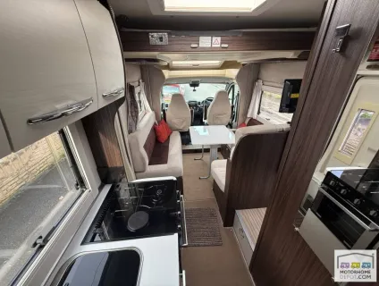 Benimar Mileo 286 2016