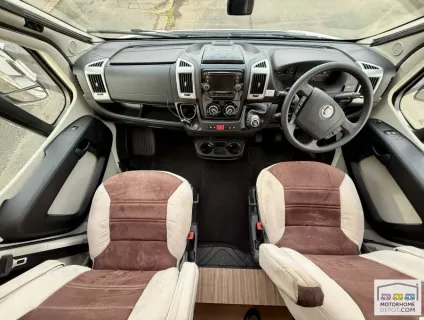 Benimar Mileo 286 2016