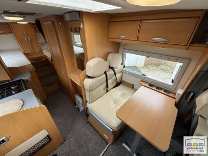 CI Cipro 85 2008