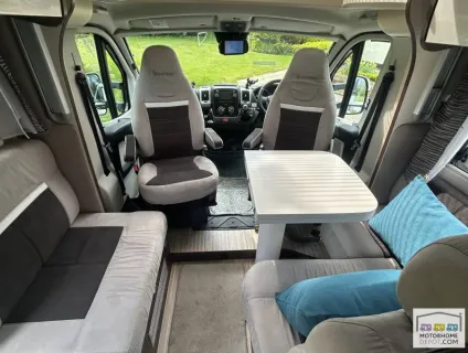 Benimar Mileo 264 2018