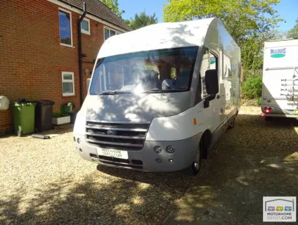 Laika Ecovip H680 2005