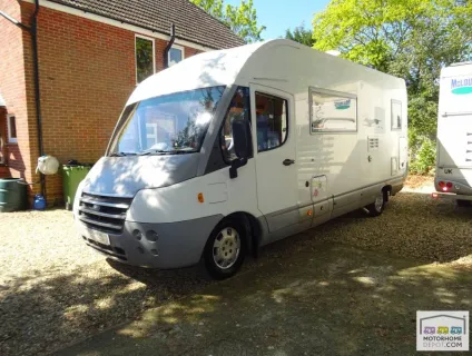 Laika Ecovip H680 2005