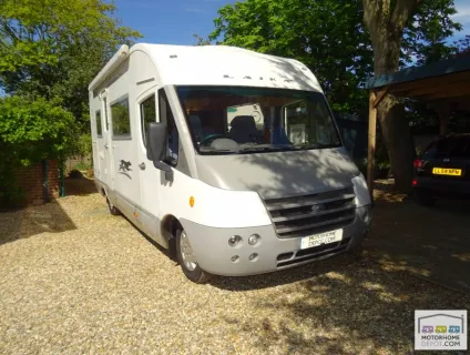 Laika Ecovip H680 2005