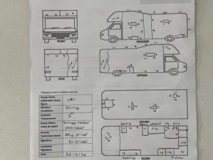 Auto-Trail Tribute f62  2021