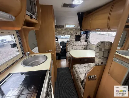 CI Riviera 181 2005