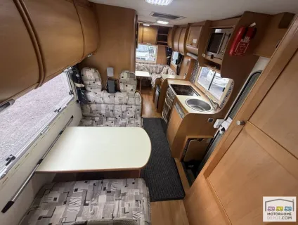 CI Riviera 181 2005