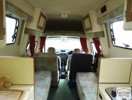 Romahome Duo Plus 2002