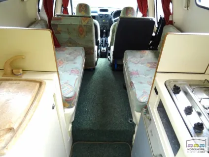 Romahome Duo Plus 2002