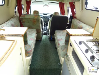 Romahome Duo Plus 2002