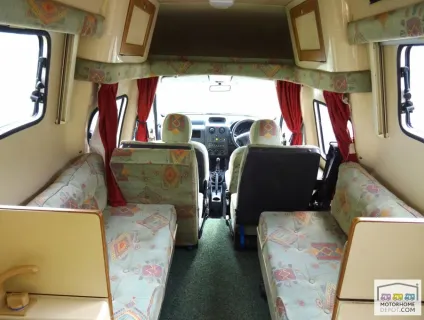 Romahome Duo Plus 2002