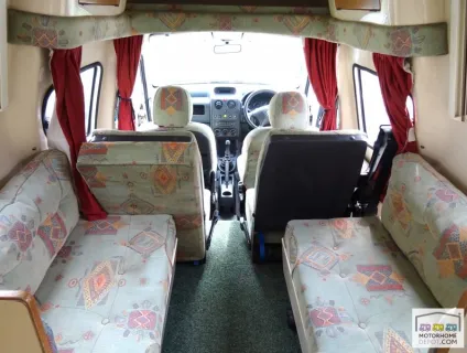 Romahome Duo Plus 2002