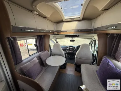 Auto-Trail Delaware S 2019