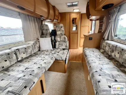 CI Riviera 171 2005
