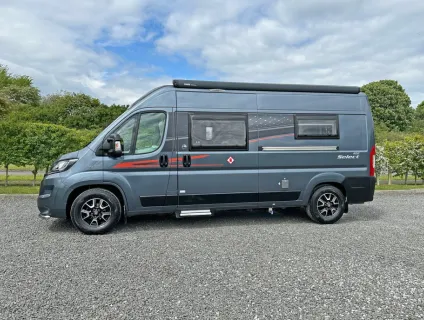 Swift  Select 122 2021