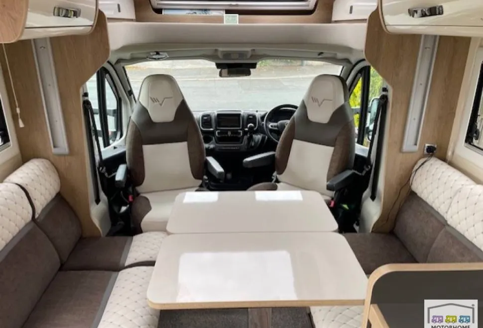 Mobilvetta Kea  P86 2023