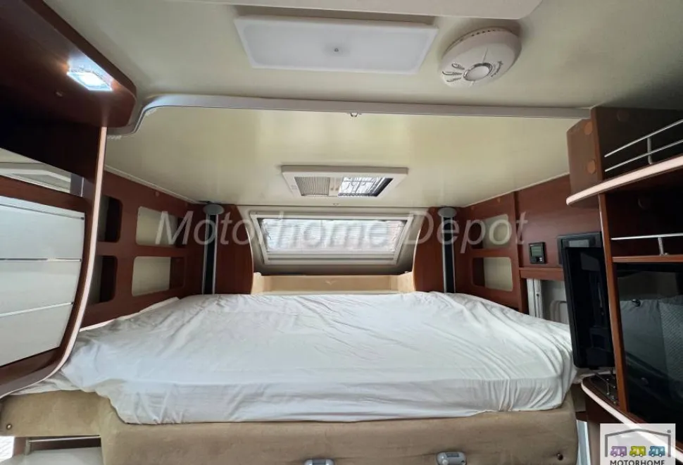 Mobilvetta Kea  P65  2018