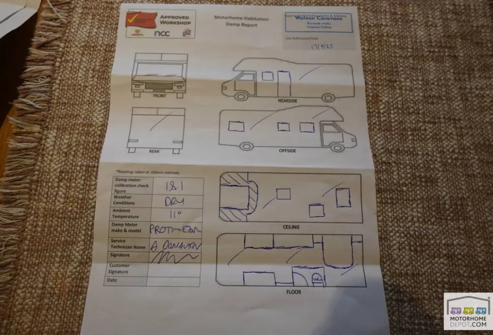 Auto-Trail Tracker RB 2014