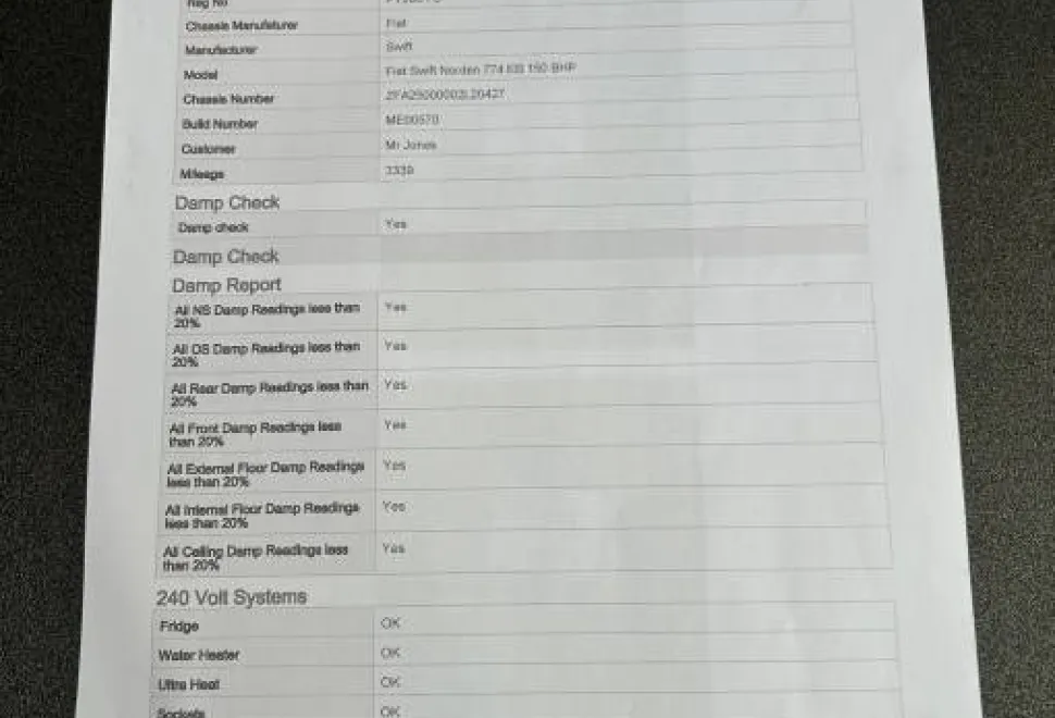 Swift Norden 774 LHD 2020