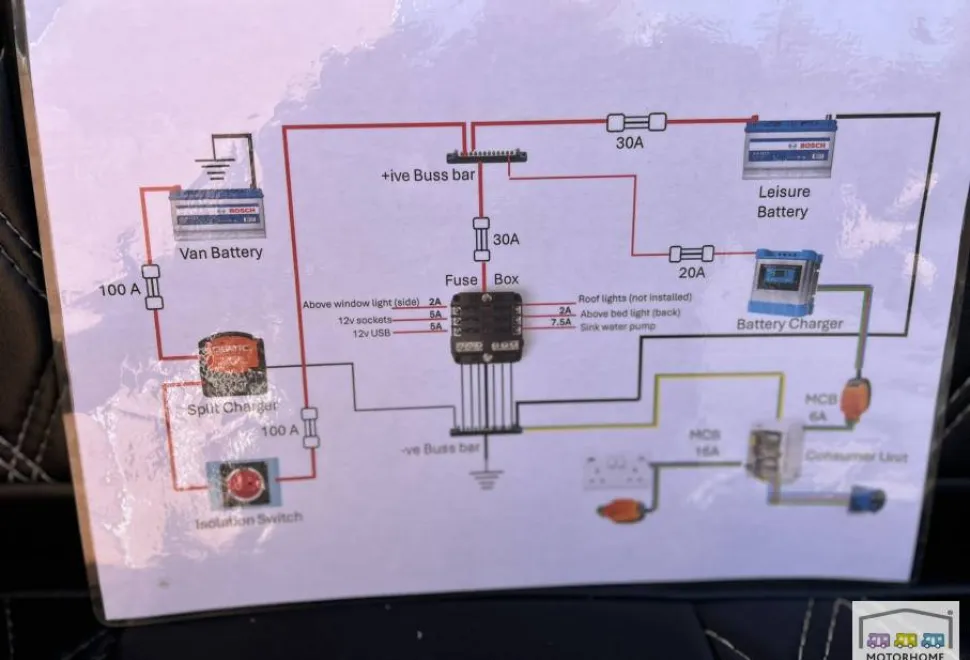 Volkswagen Startline  2015