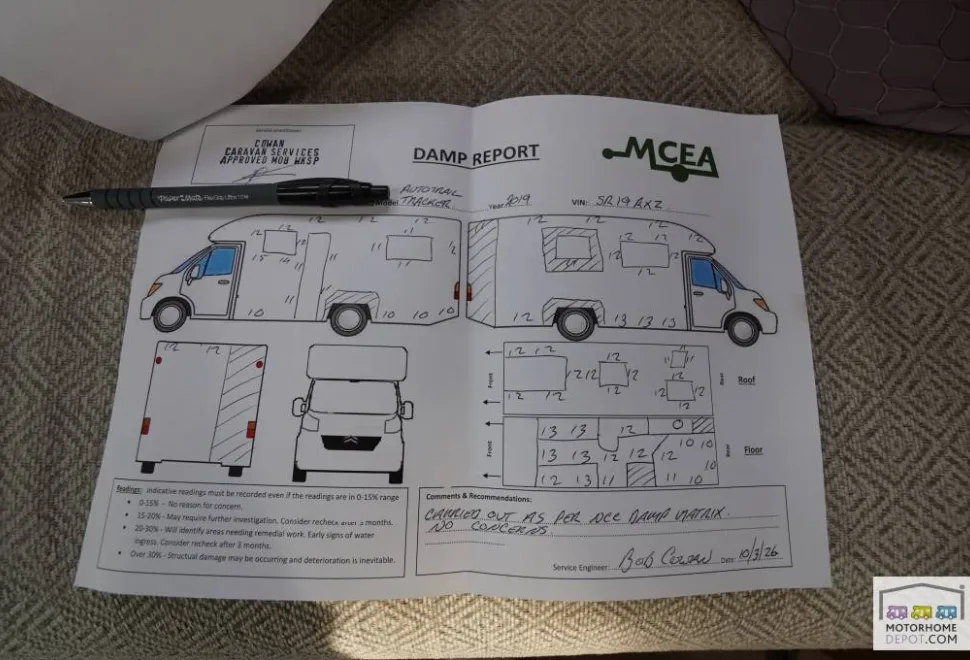 Auto-Trail Tracker FB 2019