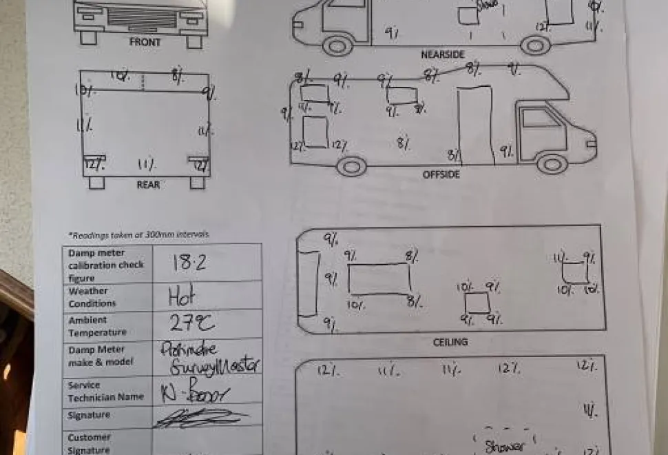 Hymer T674 CL  Bianco-line 2013