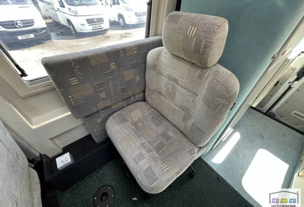 Romahome R30  2003