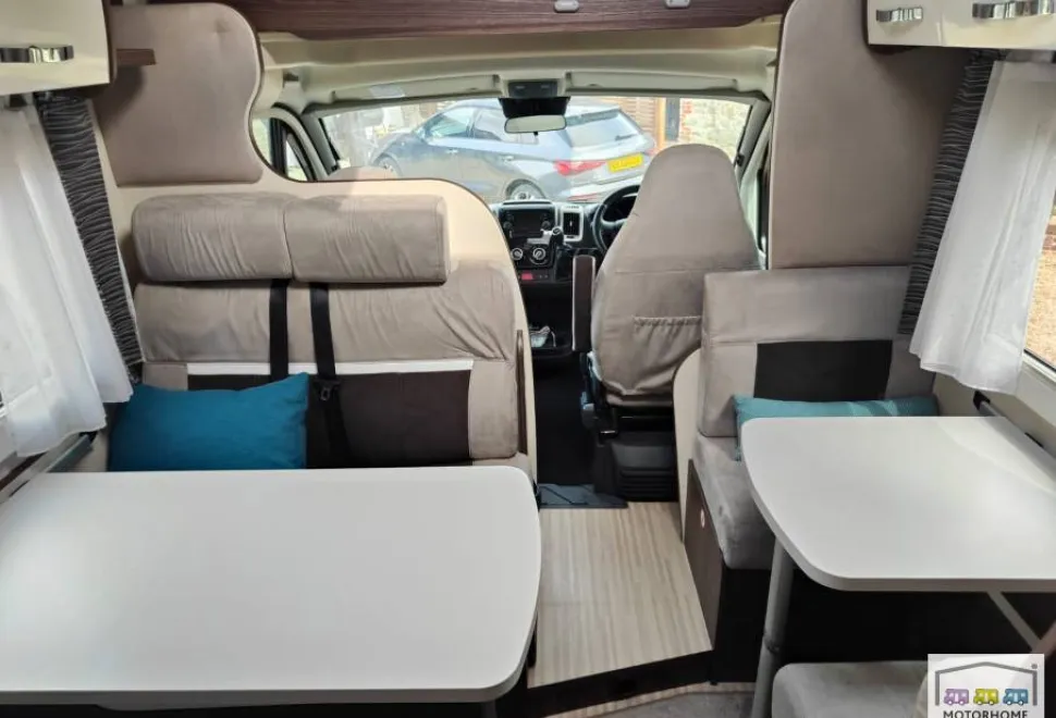Benimar Mileo 323 2019